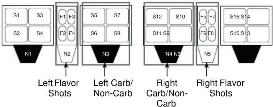 Servend M-45 - Carb/Non-Carb &amp; Flavor Shot Duration Settings - 2