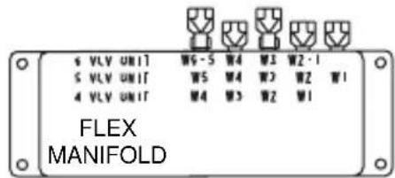 6 VLV UNIT W6-5 W4 W3 W2-1 5 VLV UNIT W5 W4 W3 W2 W1 4 VLV UNIT W4 W3 W2 W1 FLEX MANIFOLD