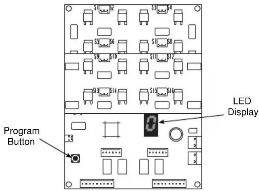 S11 B2 S3 B4 S5 B6 S7 B8 S9 B10 S11 B12 S13 B14 S15 B16 Program Button LED Display