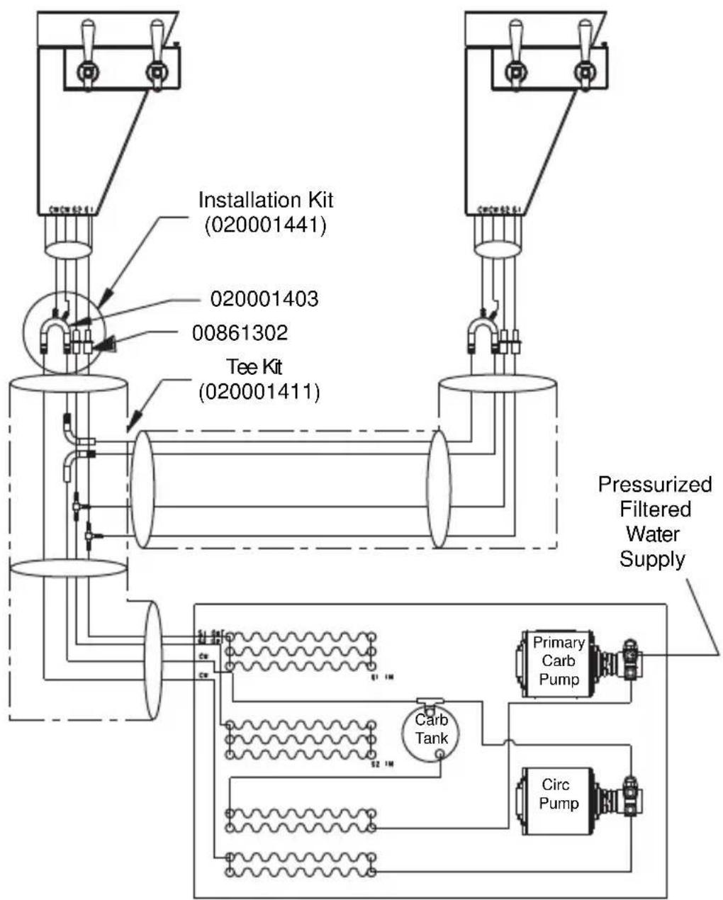 Servend M-45 - SINGLE TOWER - 2