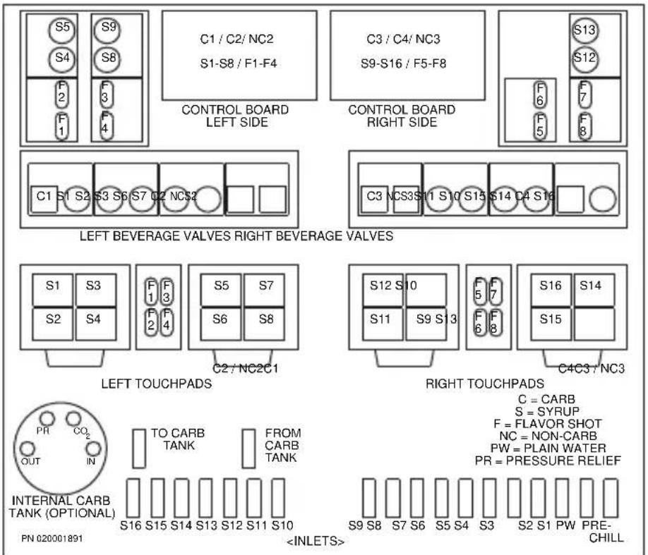 Servend M-45 - FRP-250 Plumbing Diagram - 1
