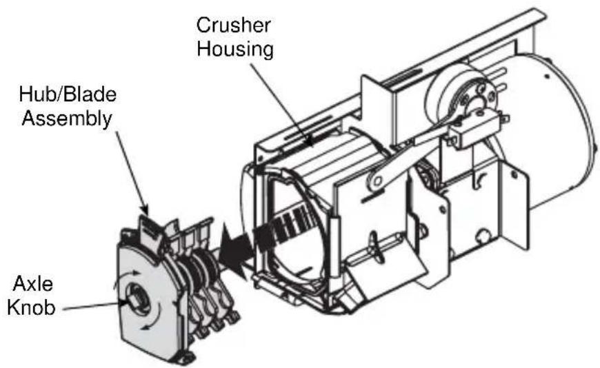 Crusher Housing Hub/Blade Assembly Axle Knob
