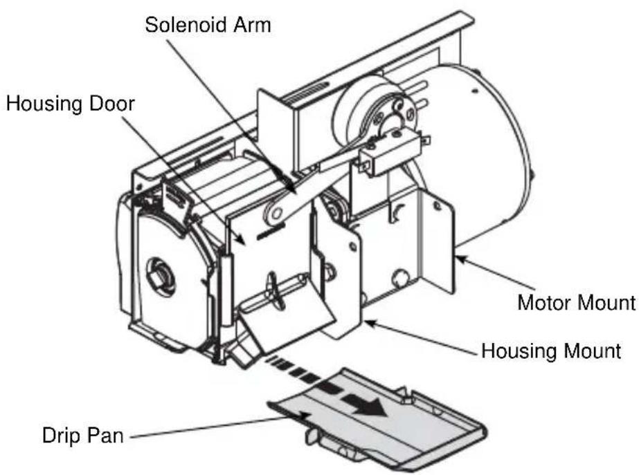 Solenoid Arm Housing Door Motor Mount Housing Mount Drip Pan