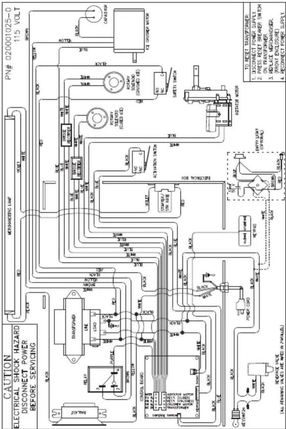 CAUTION ELECTRICAL SHOCK HAZARD DISCONNECT POWER BEFORE SERVICING PN# 020001025-0 115 VOLT RECHANCING LAMP RED VOLT1 WHITE BLACK GREEN BLUE WHITE BRIDGE RECOVER WHITE WHITE BLACK YELLOW GREEN BLUE WHITE BRIDGE RECOVER WHITE WHITE BLACK WHITE BRIDGE SOLEND (CUBED ICE) NO NC C CAPAC FOR ICE CRUSHER MOTOR NO NC C SAFETY SWITCH AQTATOR MOTOR TO RESET TRANSFORMER: 1. DISCONNECT POWER SUPPLY. 2. PRESS RESET BREAKER SWITCH ON TRANSFORMER. 3. REPLACE MERCHANDISER. (FRONT ENCLOSURE) 4. RECONNECT POWER SUPPLY. TRANSFORMER LINE LOAD PULLY YELLOW BLACK BLUE WHITE BRIDGE SOLEND (CRUSHED ICE) NO NC C SABET SWITCH MOLET STARTER/STR RATE RED WHITE BRIDGE RECOVER WHITE WHITE BLACK WHITE BRIDGE SOLEND (CUBED ICE) NO NC C SABET SWITCH OVERTON ROLLAR (DRUMBER) MINISSIONAL RESISTANCE (DRUMBER) MINISSIONAL RESISTANCE (DRUMBER) MINISSIONAL RESISTANCE (DRUMBER) MINISSIONAL RESISTANCE (DRUMBER) MINISSIONAL RESISTANCE (DRUMBER) MINISSIONAL RESISTANCE (DRUMBER) MINISSIONAL RESISTANCE (DRUMBER) MINISSIONAL RESISTANCE (DRUMBER) MINISSIONAL RESISTANCE (DRUMB) MINISSIONAL RESISTANCE (DRUMB) MINISSIONAL RESISTANCE (DRUMB) MINISSIONAL RESISTANCE (DRUMB) MINISSIONAL RESISTANCE (DRUMB) MINISSIONAL RESISTANCE (DRUMB) MINISSIONAL RESISTANCE (DRUMB) MINISSIONAL RESISTANCE (DRUMB) MINISSIONAL RESISTANCE (DRUMB) MINIATION POWER CORD BLACK WHITE SUPED ENPPED REYPAD WHITE BLACK BLUE WHITE BLACK BLUE WHITE BLACK BLUE WHITE BLACK BLUE WHITE BLACK BLUE WHITE BLACK BLUE WHITE BLACK BLUE WHITE BLACK BLUE WHITE BLACK BLUE WHITE