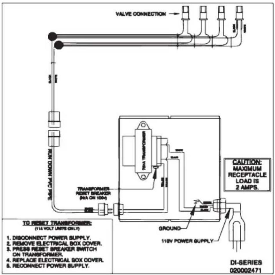 VALVE CONNECTION 3.5V ON 1000 W/N TRANSFORMER RESET BREAKER (N/A ON 100+) TAI TRANSFORMER CAUTION: MAXIMUM RECEPTACLE LOAD IS 2 AMPS. TO RESET TRANSFORMER: (116 VOLT UNITS ONLY) 1. DISOCONNECT POWER SUPPLY, 2. REMOVE ELECTRICAL BOX COVER, 3. PRESS RESET BREAKER SWITCH ON TRANSFORMER, 4. REPLACE ELECTRICAL BOX COVER, 5. REOCONNECT POWER SUPPLY. GROUND 116V POWER SUPPLY DI-SERIES 020002471