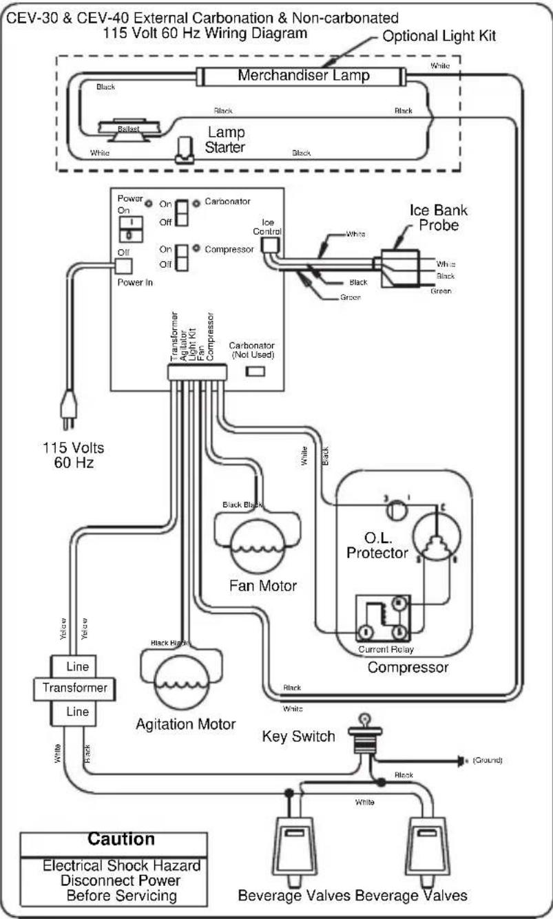 Servend S-150 - CEV-30i & 40i 115V 60HZ - 2