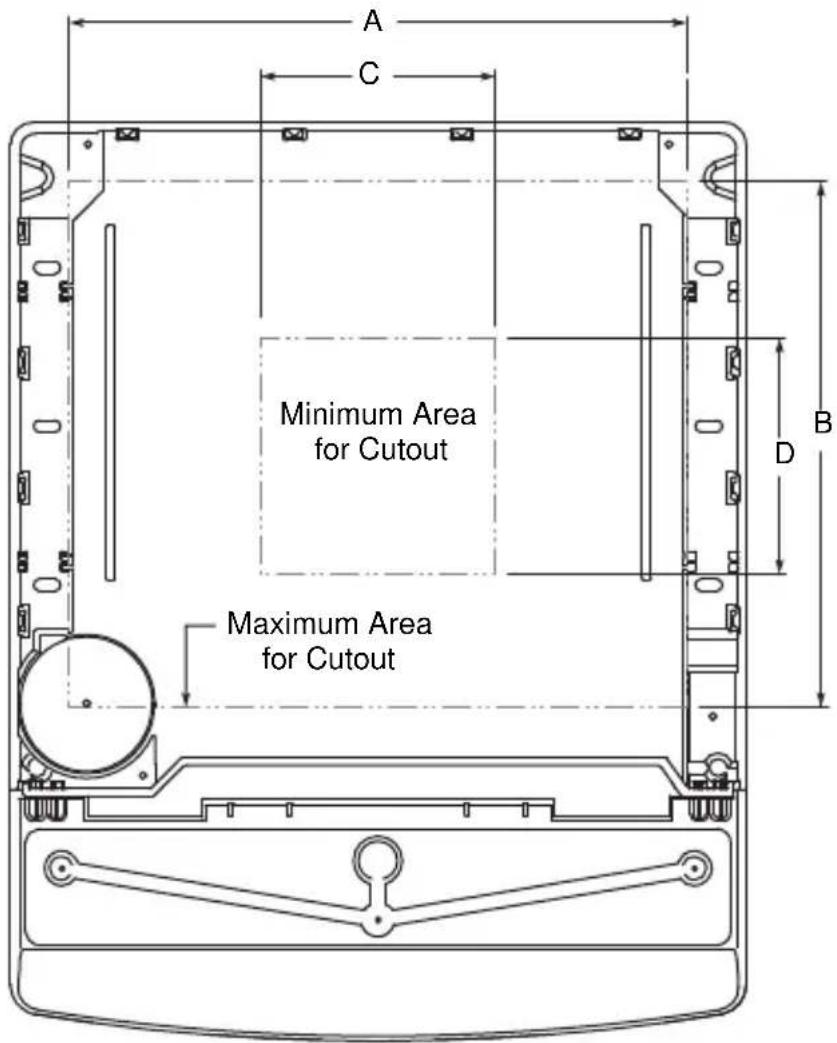 A C Minimum Area for Cutout B D Maximum Area for Cutout