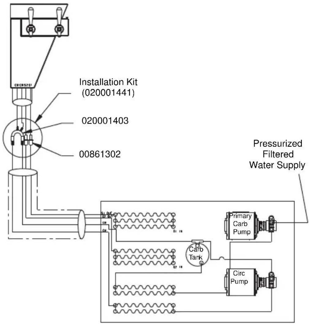 Servend S-150 - SINGLE TOWER - 1