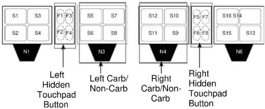 Servend S-150 - Carb/Non-Carb & Flavor Shot Duration Settings - 3