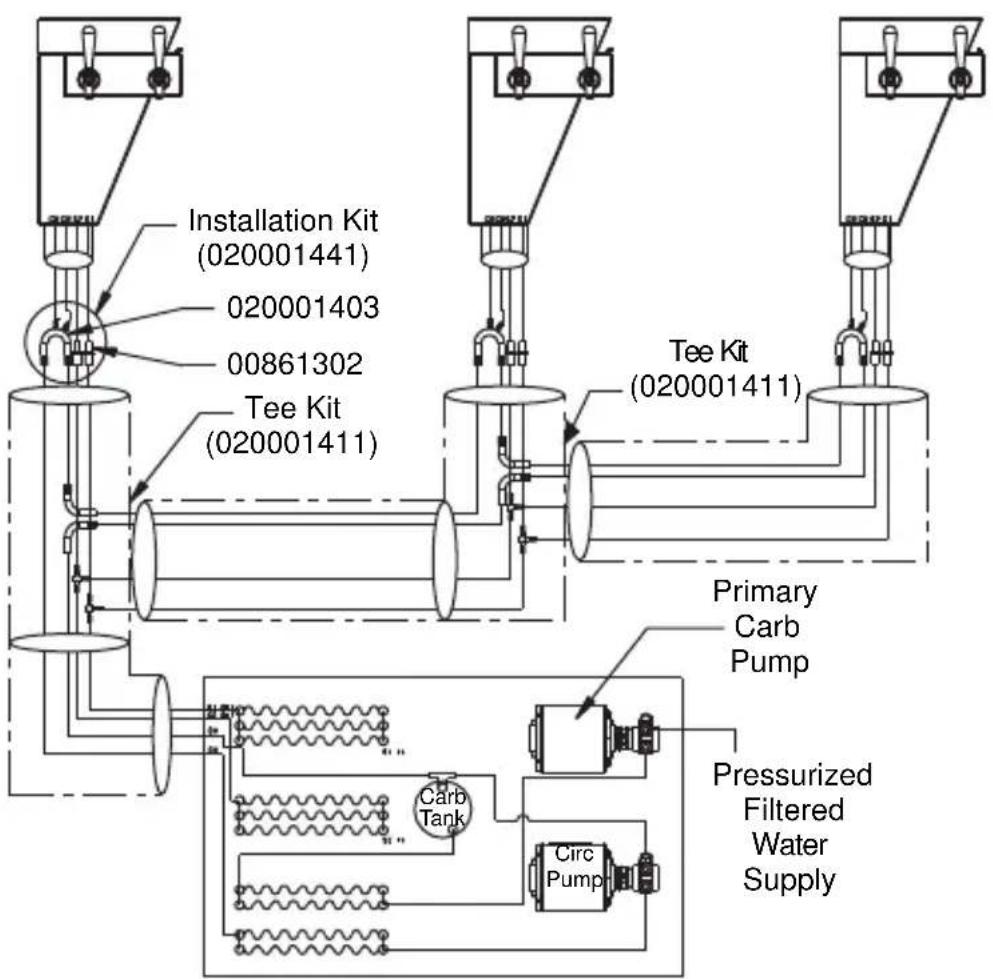 Servend M-90 - SINGLE TOWER - 3