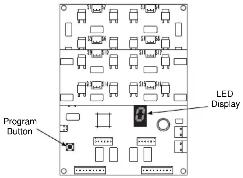 S1 S2 S3 S4 S5 S6 S7 S8 S9 S10 S11 S12 S13 S14 S15 S16 Program Button LED Display