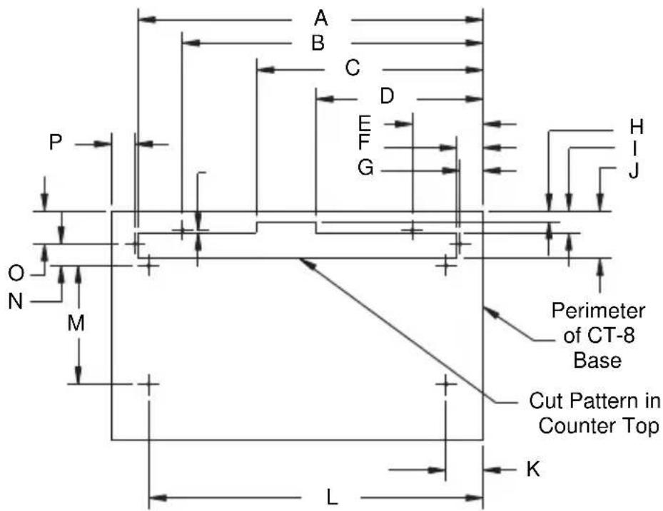 A B C D E F G H J P O N M L K Perimeter of CT-8 Base Cut Pattern in Counter Top