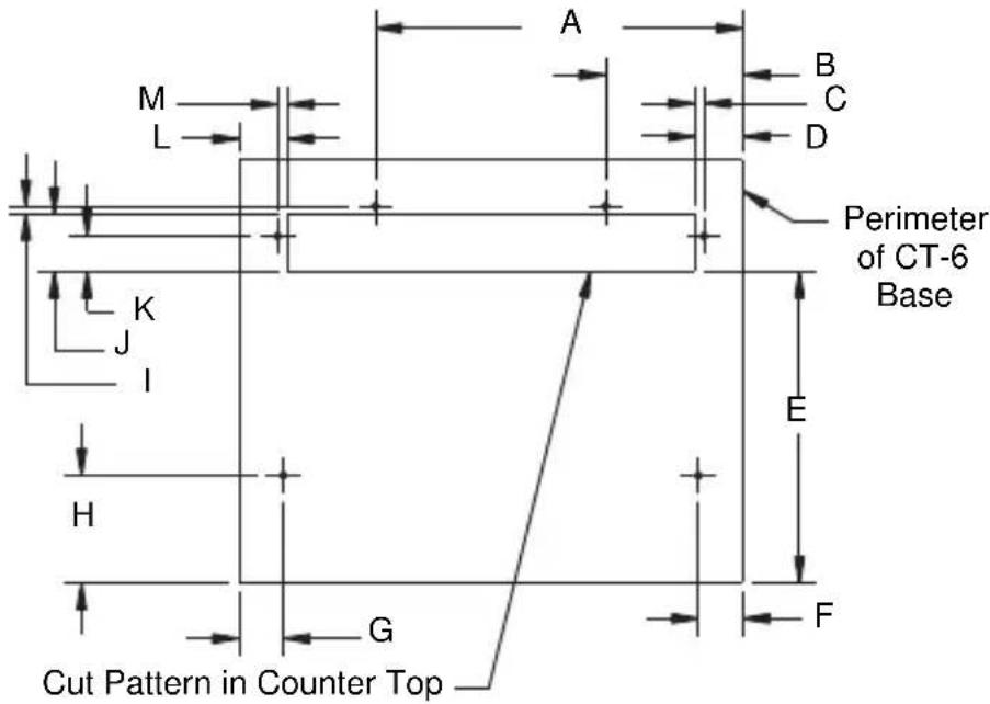 A B C D Perimeter of CT-6 Base K J I H G F Cut Pattern in Counter Top