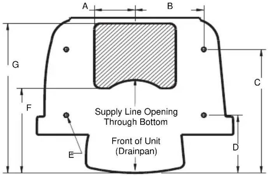 A B G F C Supply Line Opening Through Bottom Front of Unit (Drainpan) E D