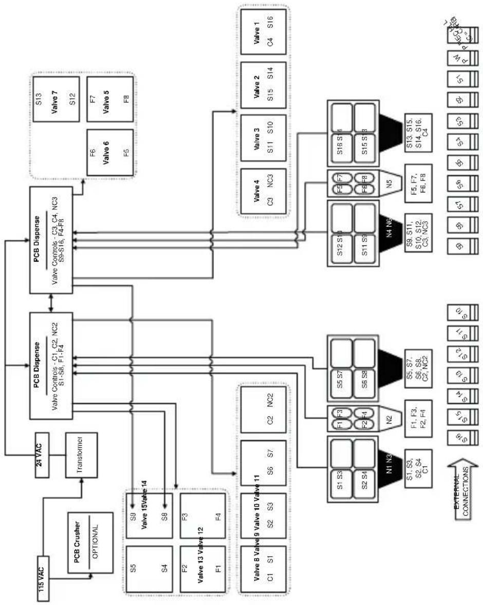 Servend M-90 - Charts - 5