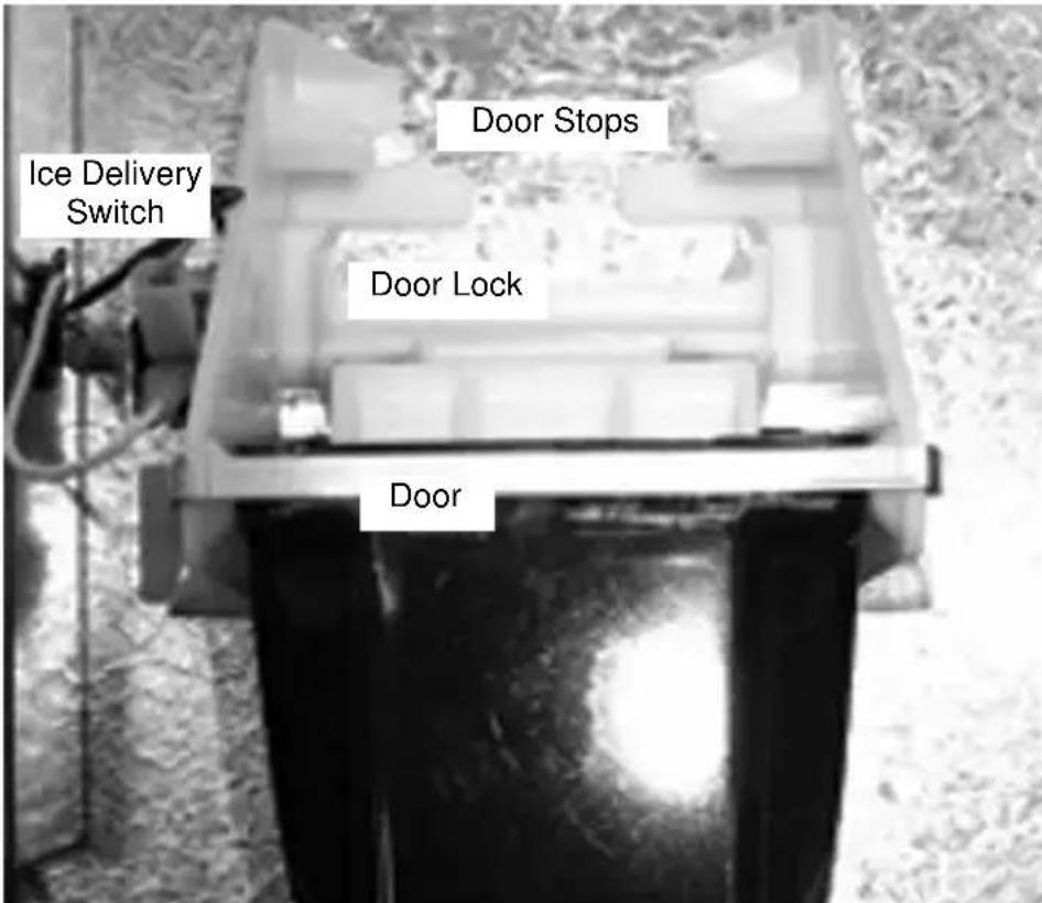 Ice Delivery Switch Door Stops Door Lock Door