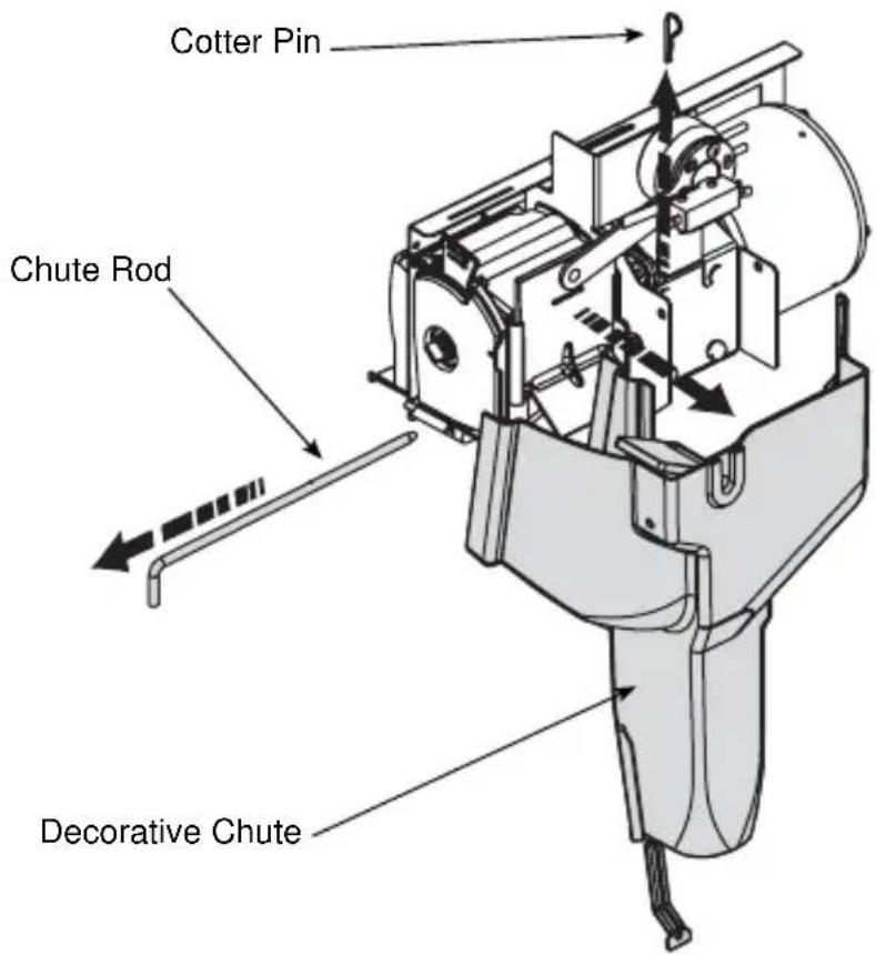 Cotter Pin Chute Rod Decorative Chute