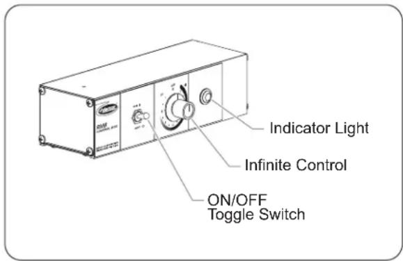 Indicator Light Infinite Control ON/OFF Toggle Switch