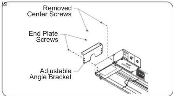 Removed Center Screws End Plate Screws Adjustable Angle Bracket