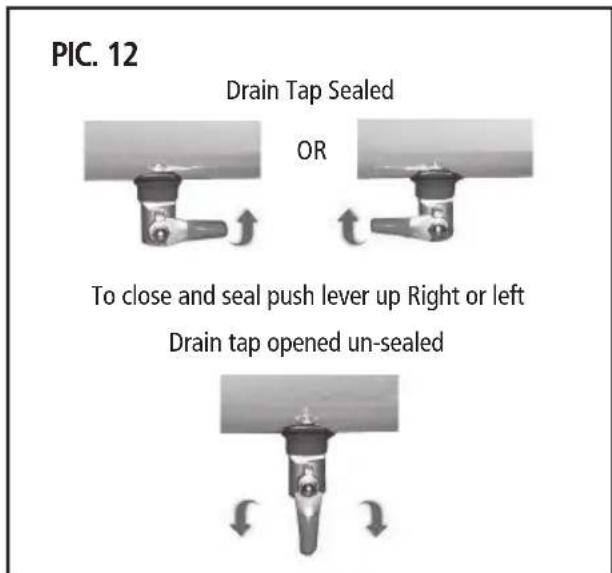 PIC. 12 Drain Tap Sealed OR To close and seal push lever up Right or left Drain tap opened un-sealed