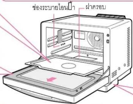 ช่องระบายไอนป้า ผาดรอบ