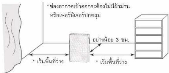 HITACHI EP-PF90J - การติดตั้ง - 1