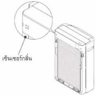 เข็นเซอร์กลิ่น