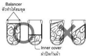 Balancer ตัวทําให้สมดุล Inner cover ฝาบิดกั่นค้า