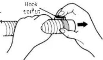 Hook ขอเกี่ยว