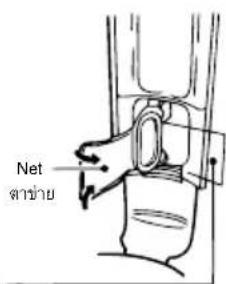 Net 附加