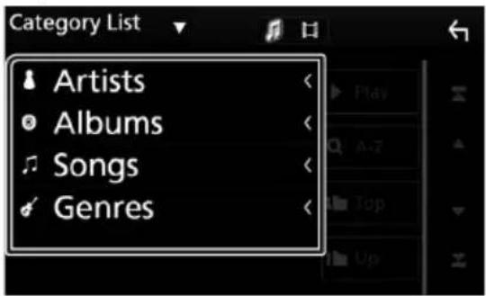 Category List Artists Albums Songs Genres