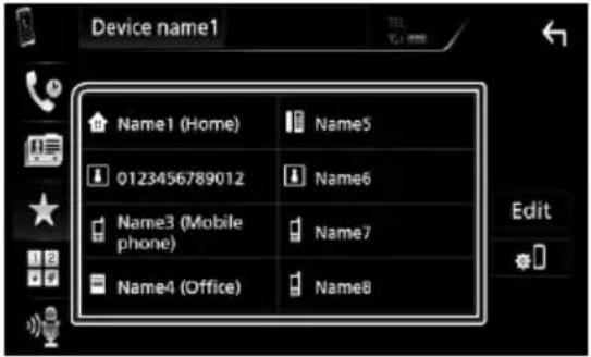 Device name1 Name1 (Home) Name5 0123456789012 Name6 Name3 (Mobile phone) Name7 Name4 (Office) Name8 Edit