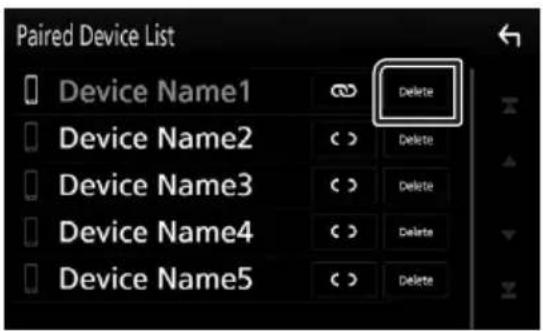 Paired Device List Device Name1 Device Name2 Device Name3 Device Name4 Device Name5 Delete Delete Delete Delete Delete
