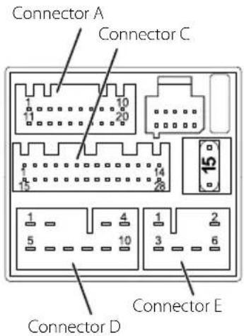 Connector A Connector C 1 10 11 20 1 14 15 28 1 4 1 2 5 10 3 6 Connector D Connector E