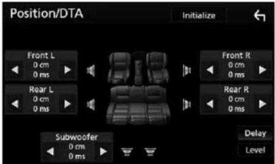 Position/DTA Initialize Front L 0 cm 0 ms Rear L 0 cm 0 ms Subwoofer 0 cm 0 ms Front R 0 cm 0 ms Rear R 0 cm 0 ms Delay Level