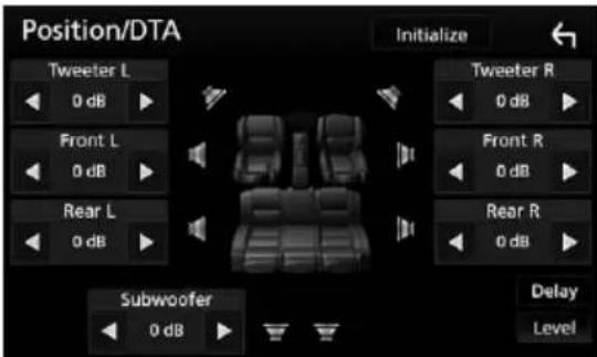 Position/DTA Tweeter L 0 dB Front L 0 dB Rear L 0 dB Subwoofer 0 dB Initialize Tweeter R 0 dB Front R 0 dB Rear R 0 dB Delay Level
