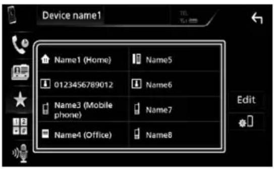 Device name1 Name1 (Home) Name5 0123456789012 Name6 Name3 (Mobile phone) Name7 Name4 (Office) Name8 Edit