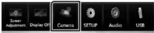 Screen Adjustment Display Off Camera SETUP Audio USB