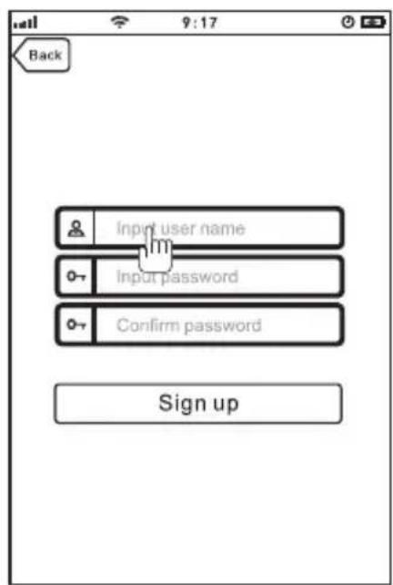 Back Input user name Input password Confirm password Sign up
