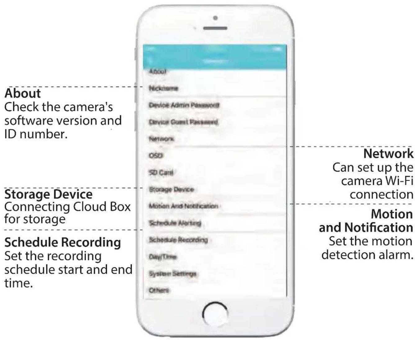 About Check the camera's software version and ID number. Storage Device Connecting Cloud Box for storage Schedule Recording Set the recording schedule start and end time. Nickname Device Admin Password Device Guest Password Network OSD SD Canal Storage Device Motion And Notification Schedule Alerting Schedule Recording Day/Time System Settings Others Network Can set up the camera Wi-Fi connection Motion and Notification Set the motion detection alarm.