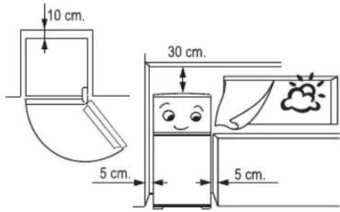 10 cm. 30 cm. 5 cm. 5 cm.