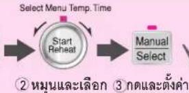 HITACHI MRO-AV200E - การขึ้นฟูด้วยการนิ่ง อบ - 7