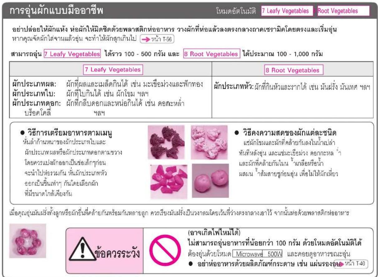 การอุ่นผักแบบมืออาชีพ 7 Leafy Vegetables Root Vegetables อย่าปล่อยให้ผักแห้ง ท่อผักให้มิดชิดด้วยพลาสติกห่ออาหาร วางผักที่ห่อแล้วลงตรงกลางภาคเชรามิคโดยตรงและเร็มอุ่น หากคุณจัดผักใส่เจานแล้วอุ่น จะทำให้ผักสุกเกินไป → หน้า T-56 สามารถอุ่น 7 Leafy Vegetables ได้ราว 100 - 500 กรัม และ 8 Root Vegetables ได้ประมาณ 100 - 1,000 กรัม 7 Leafy Vegetables 8 Root Vegetables ผักประเภทผล: ผักที่ผลและเมล็ดกินได้ เช่น มะเซื่อม่วงและฟักทอง ผักประเภทใบ: ผักที่ใบกินได้ เช่น ผักโขม ๆ ผักประเภทดอก: ผักที่กล็บดอกและหน่อกินได้ เช่น ดอกกะหล่ํา ปร้อคใดลี่ ๆ ผักประเภทหัว: ผักที่กินหัวและรากได้ เช่น มันฝรั่ง มันเทศ ๆ [IMAGE] วิธีการเตรียมอาหารตามเมนู หิ้นลํากันหนาของผักประเภทใบและ ผักประเภทผลหรือผักประเภทดอกตามขวาง โดยควรแบ่งผักออกเป็นชื่อเล็กๆก่อน จะนําไปห่อรวมกัน หิ้นผักประเภทหัว ออกเบินขึ้นเท่าๆ กันโดยเลือกผัก ที่มีขนาดไกล้าเดียงกัน [IMAGE] วิธีคงความสดของผักแต่ละชนิด แขฝักโขมและผักที่คล้ายกันลงในน้ำเปล่า ทันที่หลังอุ่น และแขมะเซื่อม่วง ดอกกะหล่ ๆ และผักที่คล้ายกันในน ซ้าเกลือหรือน้ํา ผสมน ซ้าสัมสายพูก่อนอุ่น เพื่อไม่ให้มักเหียว เมื่อคุณอุ่นมันฝริ่งทั้งลูกหรือผักอื่นที่คล้ายกันพร้อมกันหลายลูก ควรเรียงมันฝริ่ง เป็นวงกลมโดยเว้นที่ว่างตรงกลางเอาไว้ จากนั้นห่อด้วยพลาสติกห่ออาหาร [IMAGE] ข้อควรวระวัง (อาจเกิดไฟไหมได้) ไม่สามารถอุ่นอนอาหารที่น้อยกว่า 100 กรัม ด้วยใหมดอัตโนมัติได้ ต้องอุ่นด้วยโหมด Microwave 500W และคอยดูอาหารขณะอุ่น • อย่าห่ออาหารด้วยผลิตภัณฑ์กระดาษ เช่น แผ่นรองอุ่น > หน้า T-40