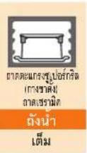 HITACHI MRO-AV200E - อาหารอบกรอบ (แซ่เย็น) (อาหารสำเร็จแซ่แข็ง) - 4