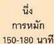 HITACHI MRO-AV200E - โหมตกำหนดเอง - 4