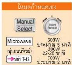 โหมดกําหนดเอง Manual Select Start Reheat Microwave 500W ประมาณ 5 นาที 200W 22-28 นาที 700W ประมาณ 2 นาที Ex-แบบรีเลย์ หน้า T-42