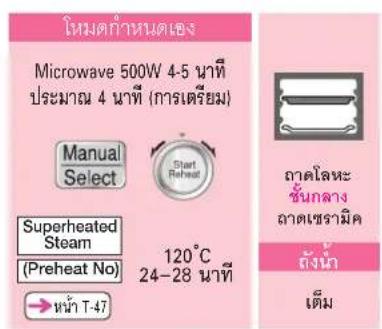 โหมดกําหนดเอ็ง Microwave 500W 4-5 นาที ประมาณ 4 นาที (การเตรียม) Manual Select Start Reheat Superheated Steam (Preheat No) 120°C 24-28 นาที → หน้า T-47 ภาคโลหะ ชั้นกลาง ลาดเข้ามิค ลังน้ํา เต็ม