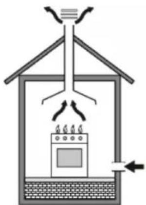 Becken BMS4508 - INSTALACIÓN CONEXIÓN ELÉCTRICA - 1