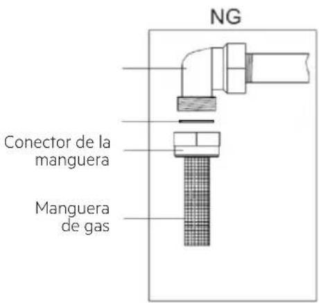 NG Conector de la manguera Manguera de gas