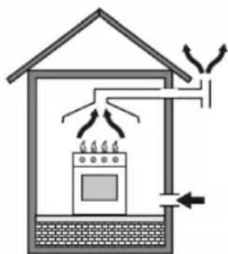 Becken BMS4508 - Environmental Protection - 2